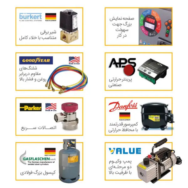 شارژگاز کولر تمام اتوماتیک آریازون مدل R134