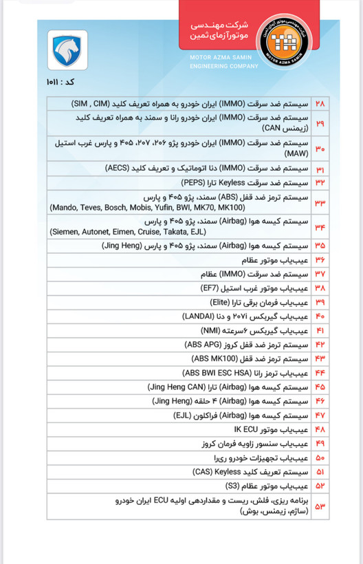 دیاگ تاچ موتورازمابا برنامه بسته پایه نرم افزار کد506