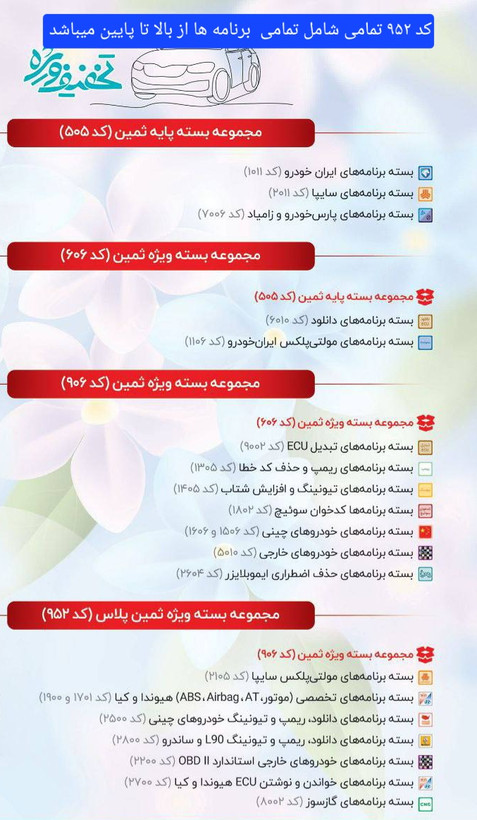 دیاگ تاچ لمسی موتورآزما مدل mas pro با برنامه کد ۹۵۲